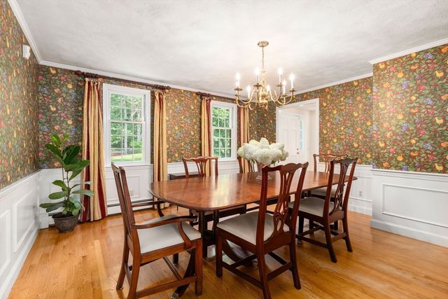 25 Russett Hill Road, Sherborn, MA 01770