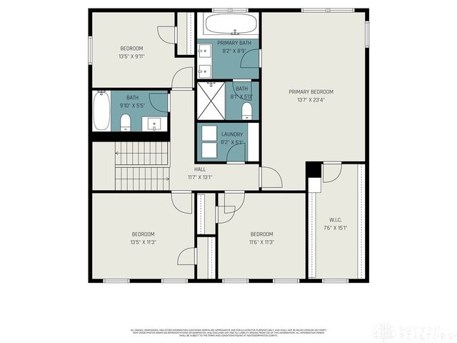 1745 Highlander Drive, Xenia, OH 45385