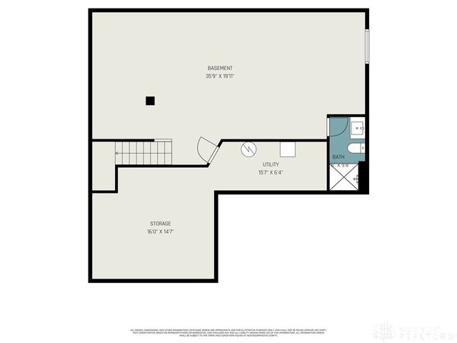 1745 Highlander Drive, Xenia, OH 45385