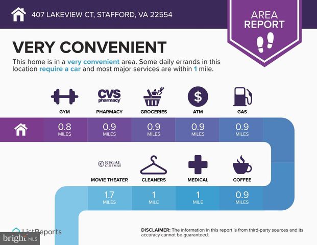 407 LAKEVIEW CT, Stafford, VA 22554