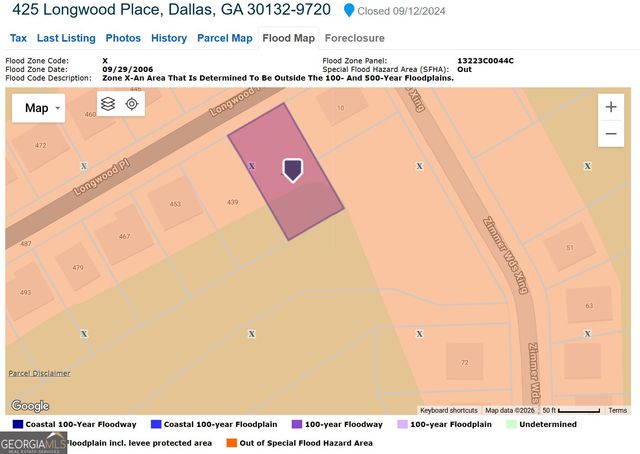 425 Longwood Place, Dallas, GA 30132