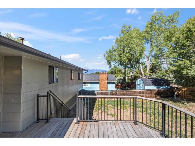 2650 Maroon Bells Ave, Colorado Springs, CO 80918