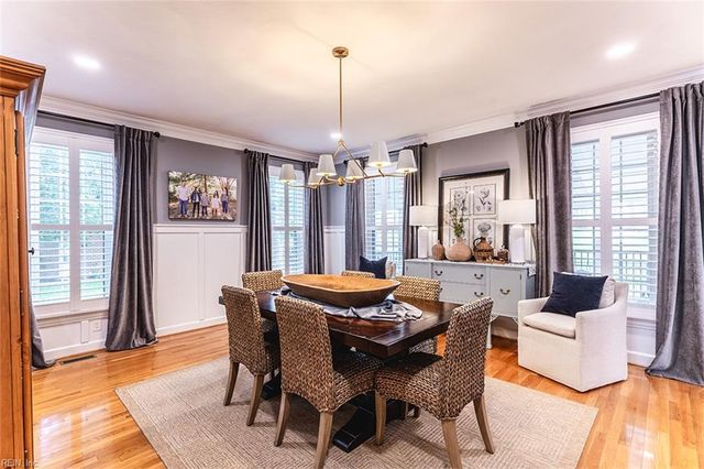1224 Masters ROW, Chesapeake, VA 23320