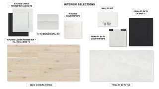 117 Oswalt WAY, Liberty Hill, TX 78642