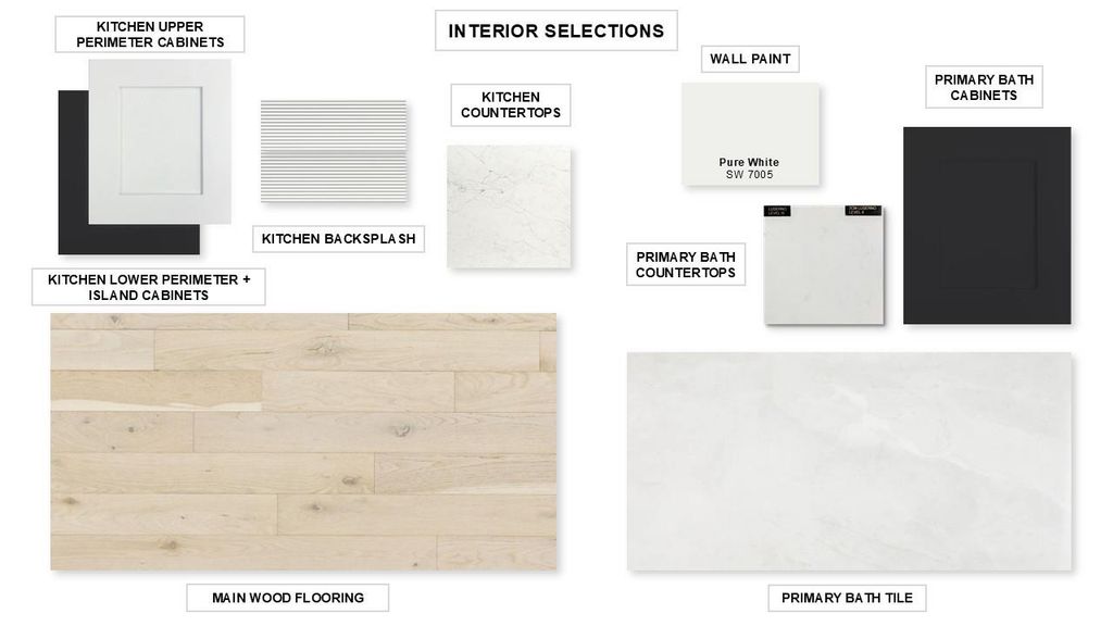 117 Oswalt WAY, Liberty Hill, TX 78642