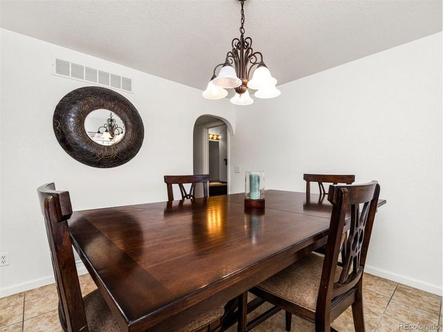 2310 Stone Pine Dr, Pueblo, CO 81005