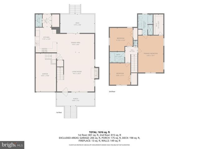 7420 CHESAPEAKE RD, Middle River, MD 21220