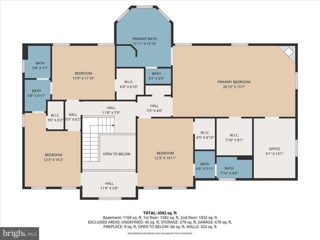 3401 CANYON CRK, Mechanicsburg, PA 17055