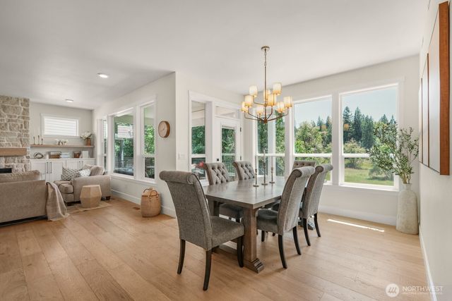 1947 SE 29th Street, Battle Ground, WA 98604