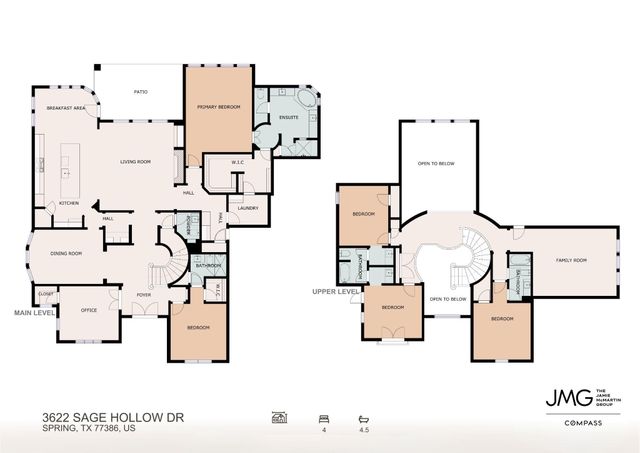 3622 Sage Hollow Drive, Spring, TX 77386