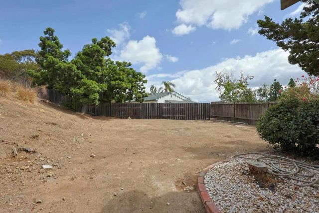 8022 High Street, La Mesa, CA 91941