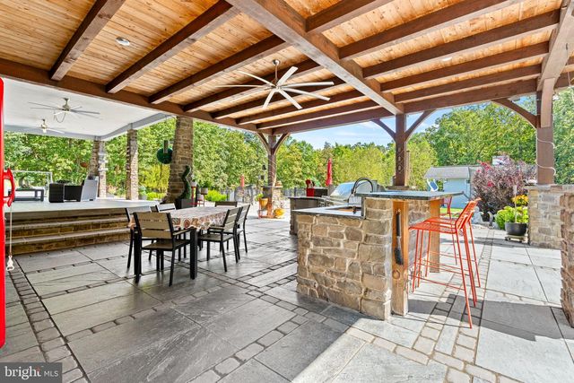 75 CAVALRY FIELD RD, Gettysburg, PA 17325