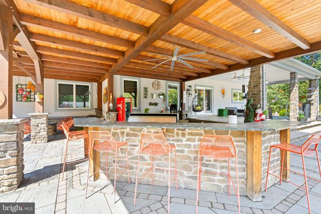 75 CAVALRY FIELD RD, Gettysburg, PA 17325