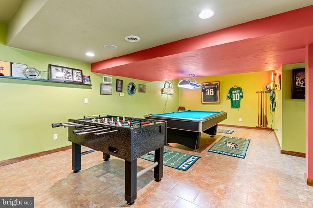 75 CAVALRY FIELD RD, Gettysburg, PA 17325