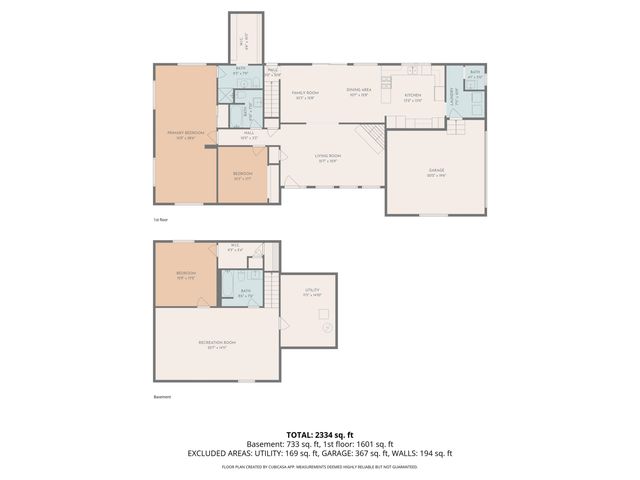 2053 S South Broadway, Grand Junction, CO 81507