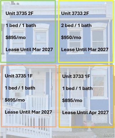 3735 Oregon Avenue, St Louis, MO 63118