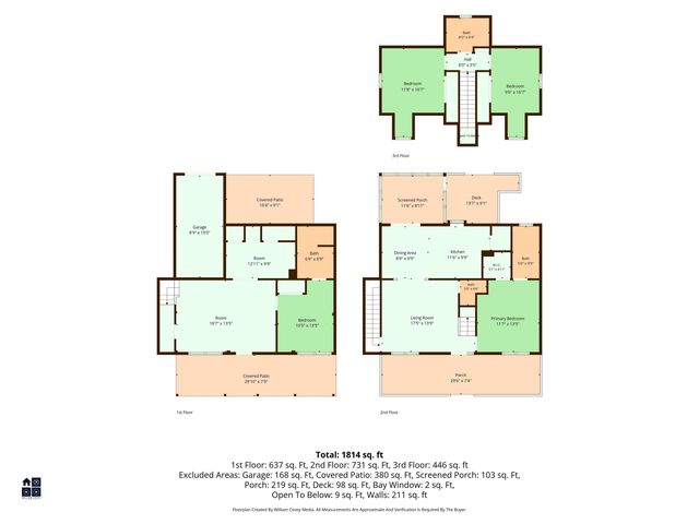 5117 S 1st St., Murrells Inlet, SC 29576