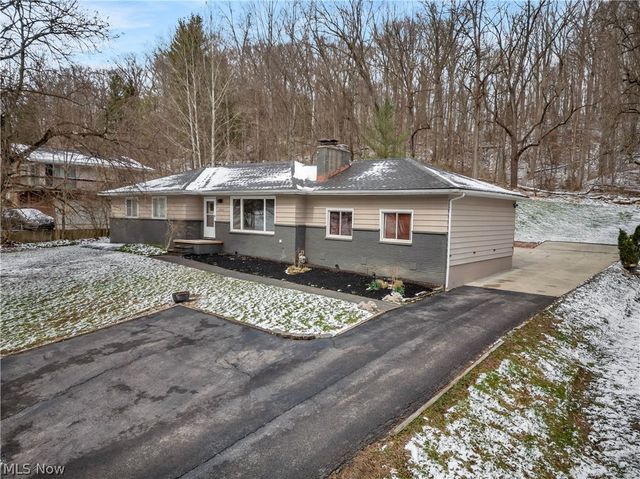 10905 Greenhaven Pky, Brecksville, OH 44141