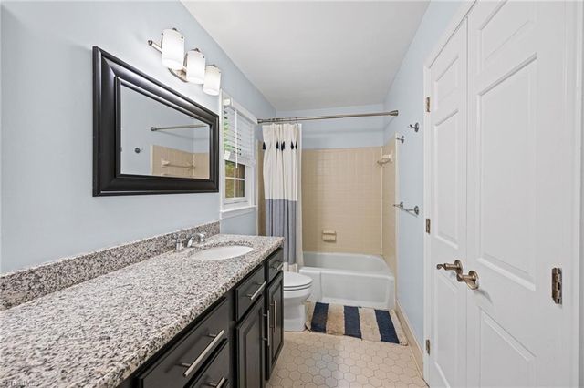 1 ANSON Circle, Greensboro, NC 27407