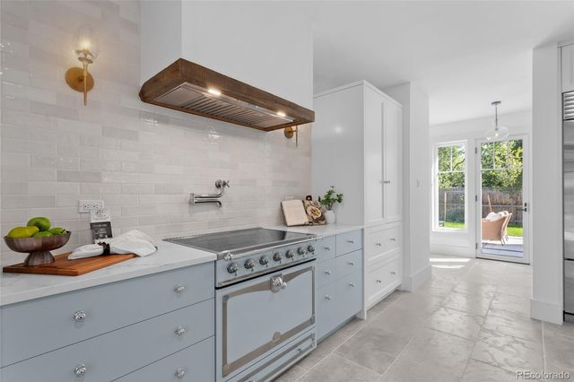 250 Ash Street, Denver, CO 80220