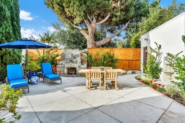 2226 Juan Street, San Diego, CA 92103