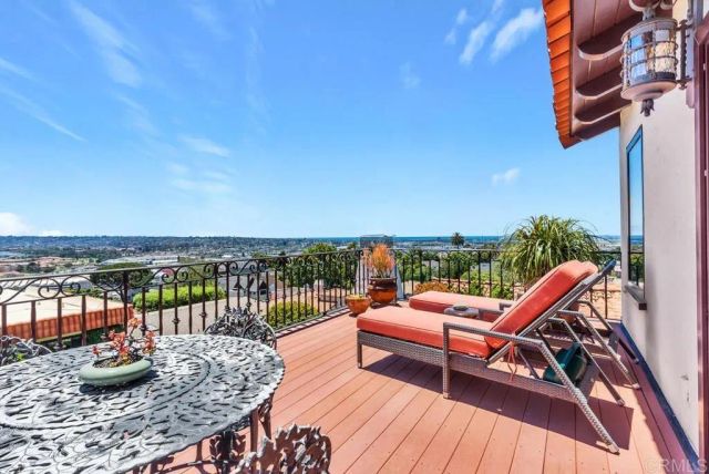 2226 Juan Street, San Diego, CA 92103