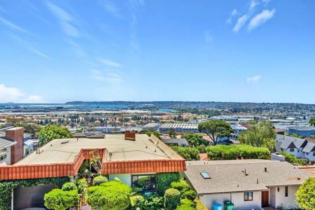2226 Juan Street, San Diego, CA 92103
