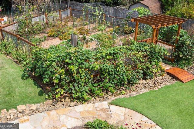 2260 Falkirk Pointe Drive, Marietta, GA 30062