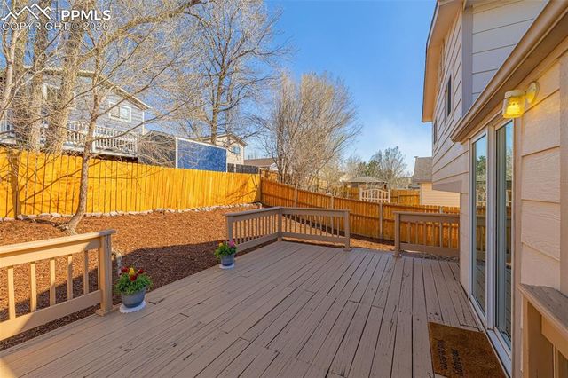 2625 Manassas Way, Colorado Springs, CO 80922