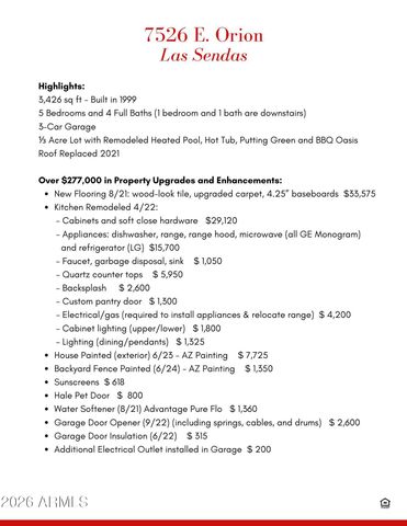 7526 E ORION Circle, Mesa, AZ 85207