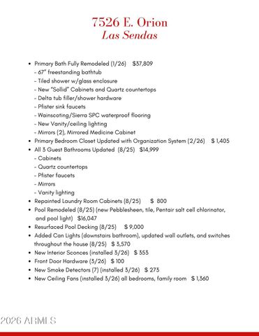 7526 E ORION Circle, Mesa, AZ 85207