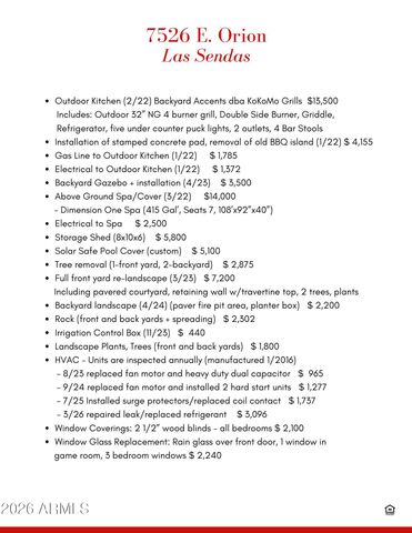 7526 E ORION Circle, Mesa, AZ 85207