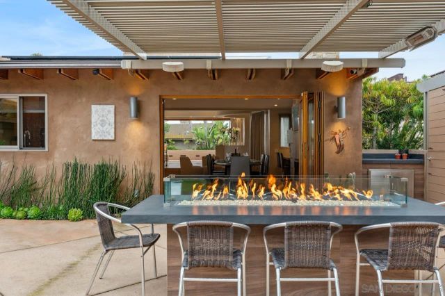 773 E Solana Circle, Solana Beach, CA 92075