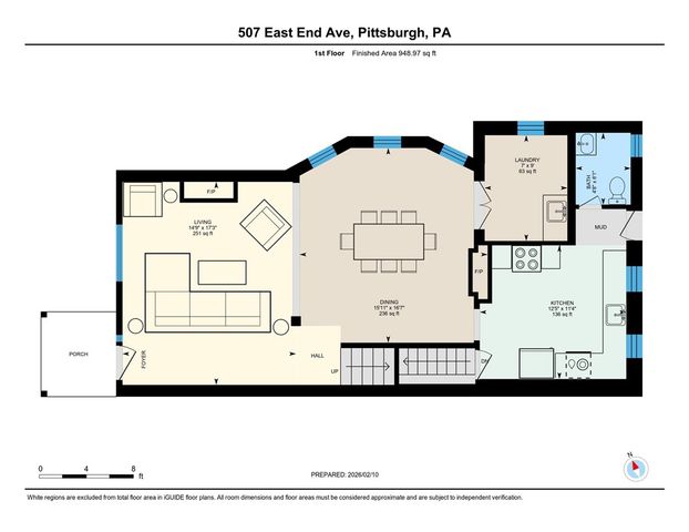 507 E End Ave, Regent Square, PA 15221