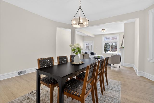 507 E End Ave, Regent Square, PA 15221