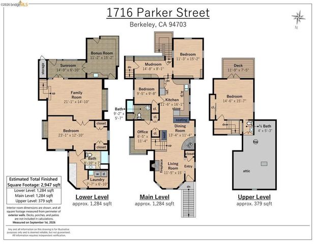 1716 Parker ST, Berkeley, CA 94703