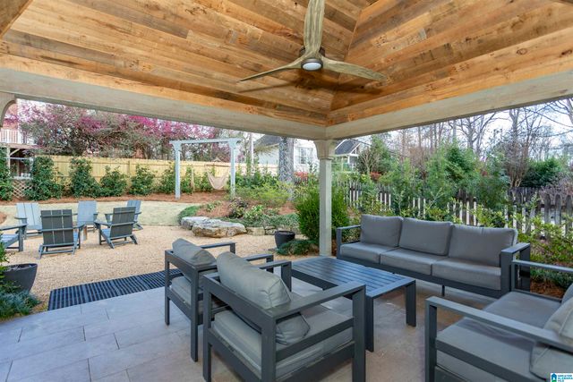 2552 WHETSTONE ROAD, Vestavia Hills, AL 35243