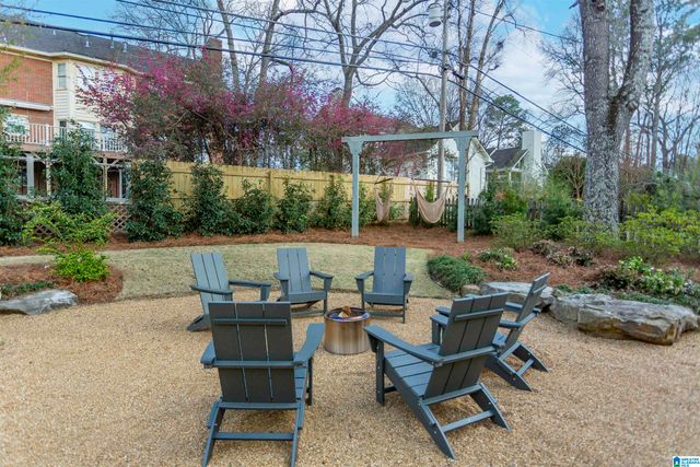 2552 WHETSTONE ROAD, Vestavia Hills, AL 35243