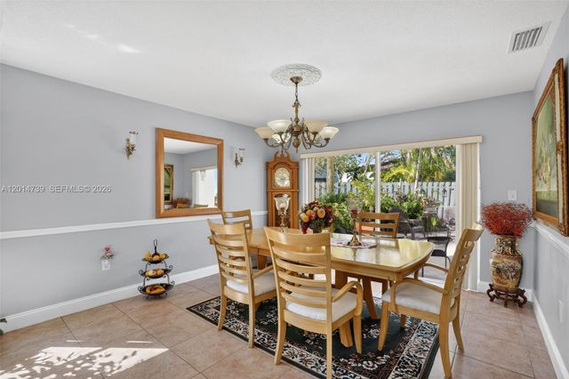 15500 SW 99th Ln, Miami, FL 33196