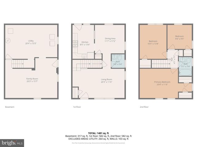 4402 23RD PKWY, Temple Hills, MD 20748