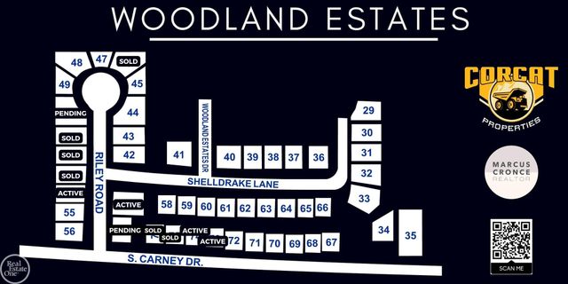 2 Riley Road, Saint Clair, MI 48079