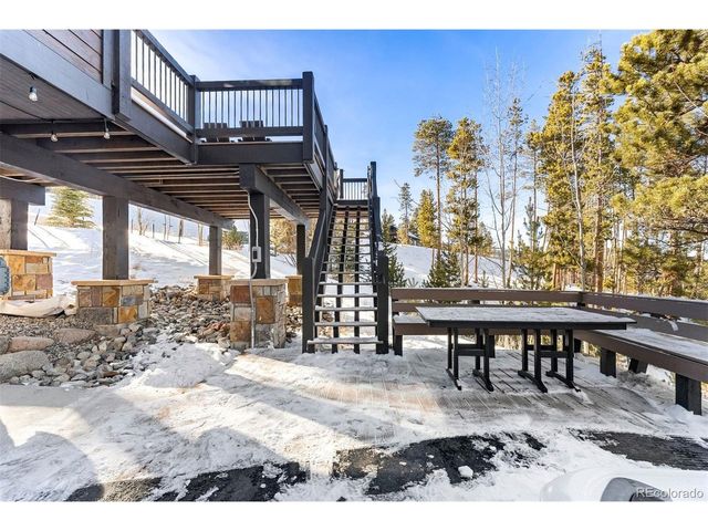 713 Fairways Dr, Breckenridge, CO 80424