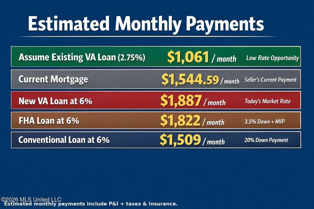 1021 Kittiwake Cove, Ocean Springs, MS 39564