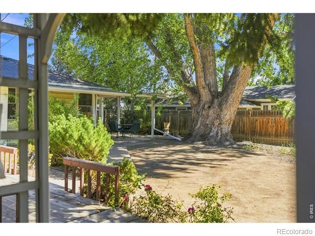 1513 9th Avenue, Longmont, CO 80501