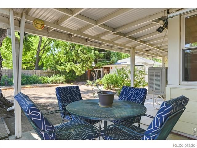 1513 9th Avenue, Longmont, CO 80501