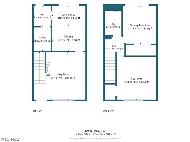 2598 Shakespeare Lane, Avon, OH 44011