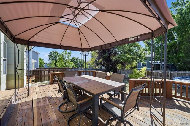 4066 S Rome Street, Aurora, CO 80018