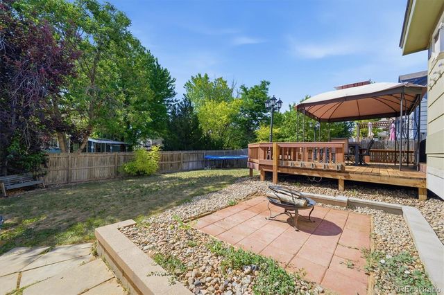 4066 S Rome Street, Aurora, CO 80018
