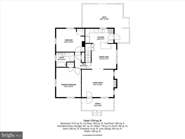2115 NORTHLAND RD, Baltimore, MD 21207