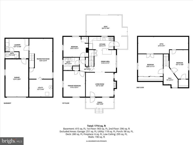 2115 NORTHLAND RD, Baltimore, MD 21207